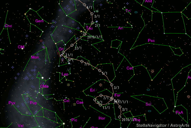 Картинки по запросу Comet C/2016 R2 Panstarrs